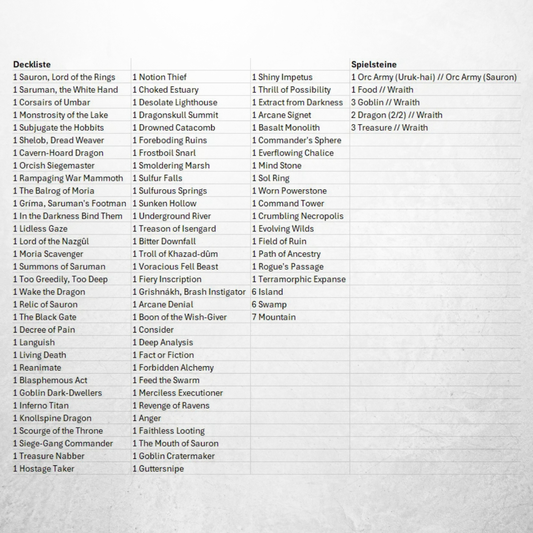 Deckliste des englischen Magic: The Gathering The Lord of the Rings Commander Decks The Hosts of Mordor.