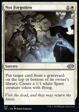 Not Forgotten - Jumpstart 2022 (Uncommon) [222]