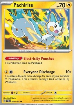 Pachirisu - Scarlet & Violet (Uncommon) [068]