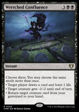 Wretched Confluence - Commander Masters (Rare) [200]
