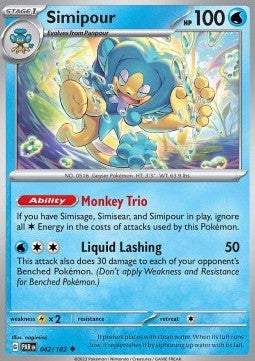 Simipour - Paradox Rift (Uncommon) [042]