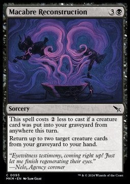 Macabre Reconstruction - Murders at Karlov Manor (Common) [93]