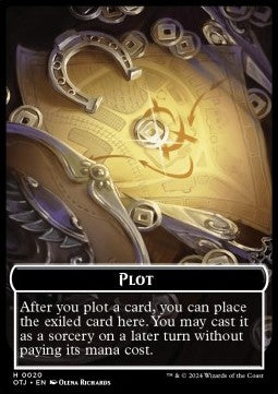 Plot