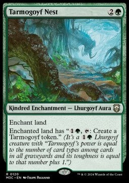 Tarmogoyf Nest - Commander: Modern Horizons 3 (Rare) [M3C-120]