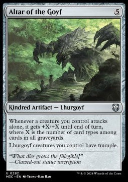 Altar of the Goyf - Commander: Modern Horizons 3 (Uncommon) [282]