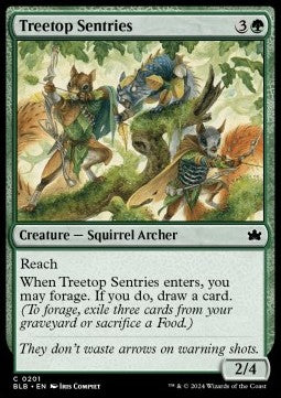 Treetop Sentries - Bloomburrow (Common) [201]