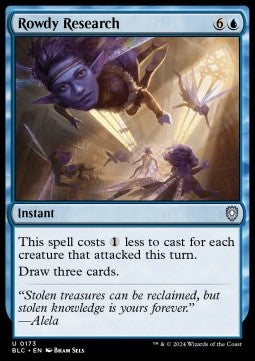 Rowdy Research - Commander: Bloomburrow (Uncommon) [173]