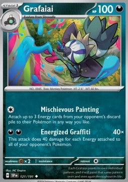 Grafaiai - Surging Sparks (Uncommon) [121]