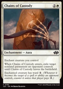 Chains of Custody