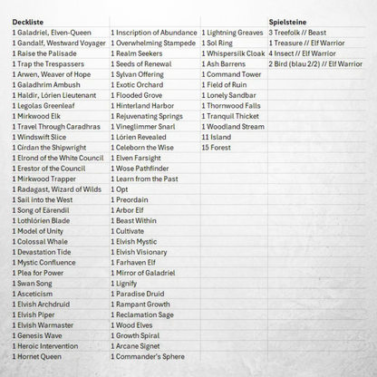 Deckliste des englischen Magic: The Gathering The Lord of the Rings Commander Decks Elven Council.