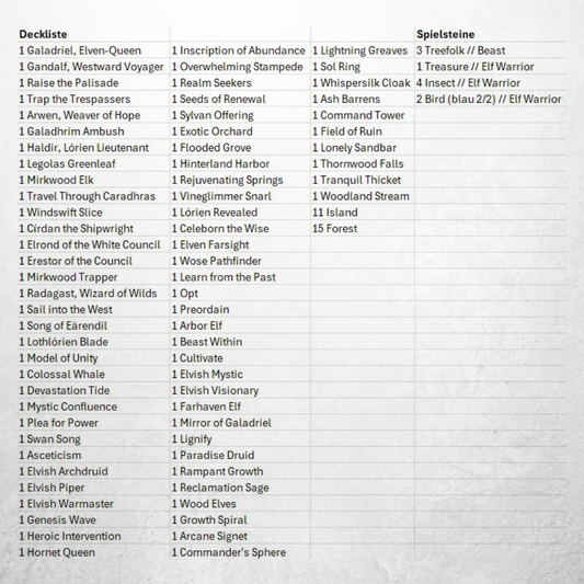 Deckliste des englischen Magic: The Gathering The Lord of the Rings Commander Decks Elven Council.