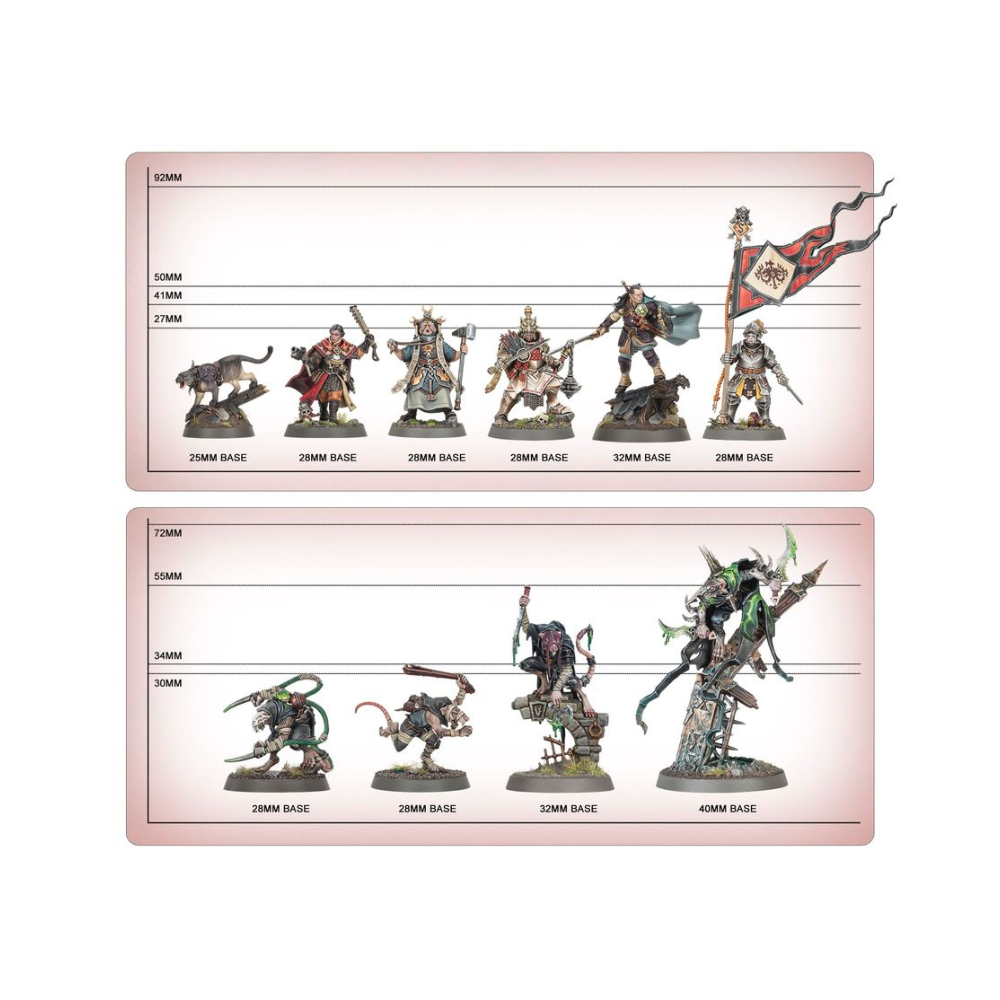 Warhammer Age of Sigmar Stadt der Asche Miniaturen Größenvergleich Bases Maßangaben Figuren Scale
